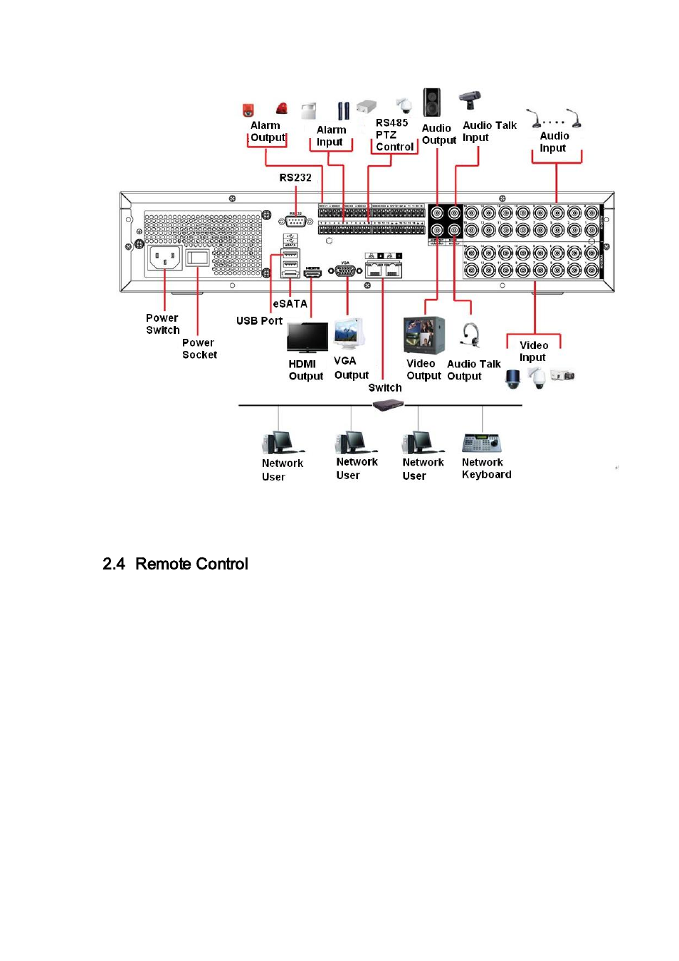 4 remote control, Remote control | AGI Security SYS-HC0851S2 User Manual | Page 49 / 266