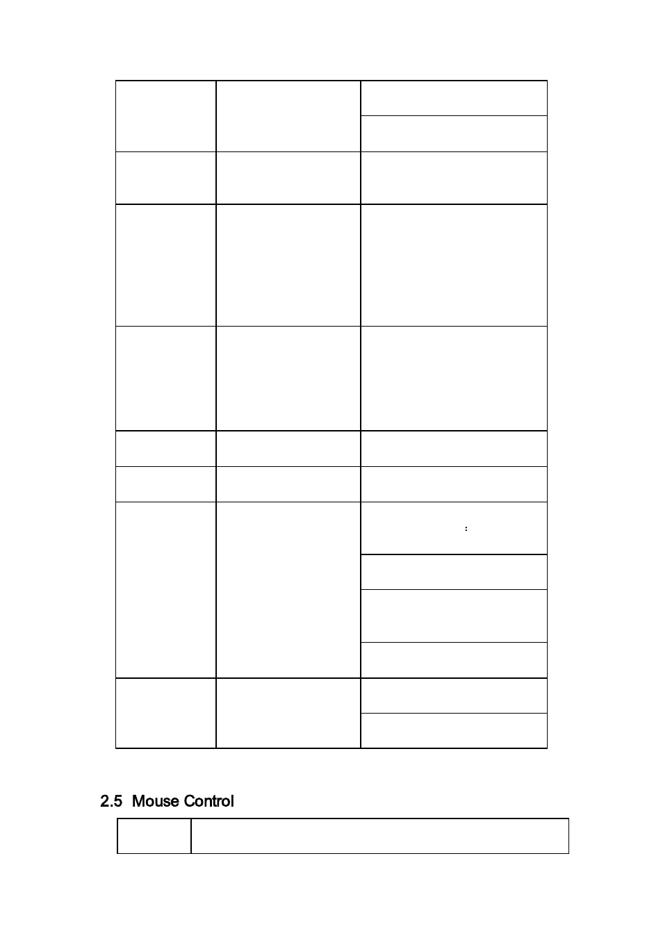 5 mouse control, Mouse control | AGI Security SYS-HC0851S2 User Manual | Page 51 / 266