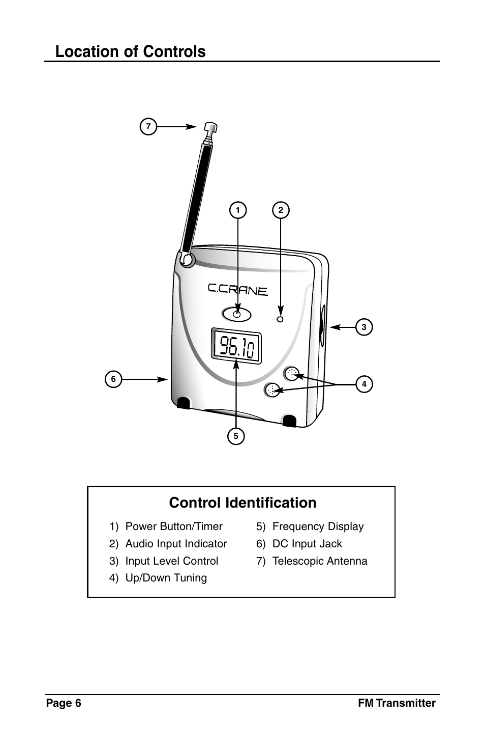 Location of controls, Control identification | C. Crane Satellite Radio User Manual | Page 6 / 16