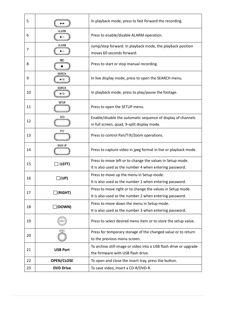 AGI Security SYS-HD0420A User Manual | Page 10 / 119