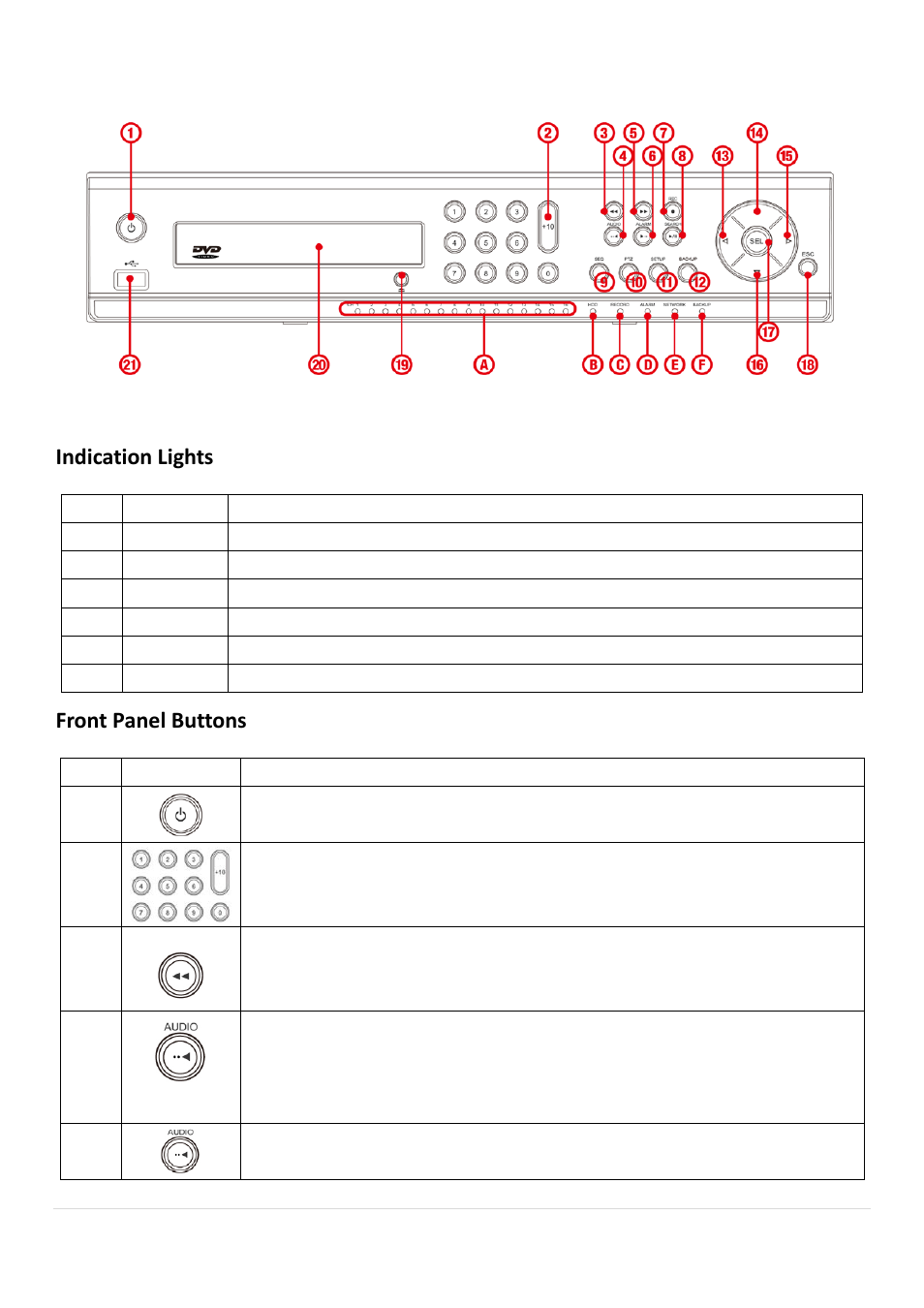 1-2. hd-sdi real-time 8ch/16ch, Indication lights, Front panel buttons | AGI Security SYS-HD0420A User Manual | Page 11 / 119