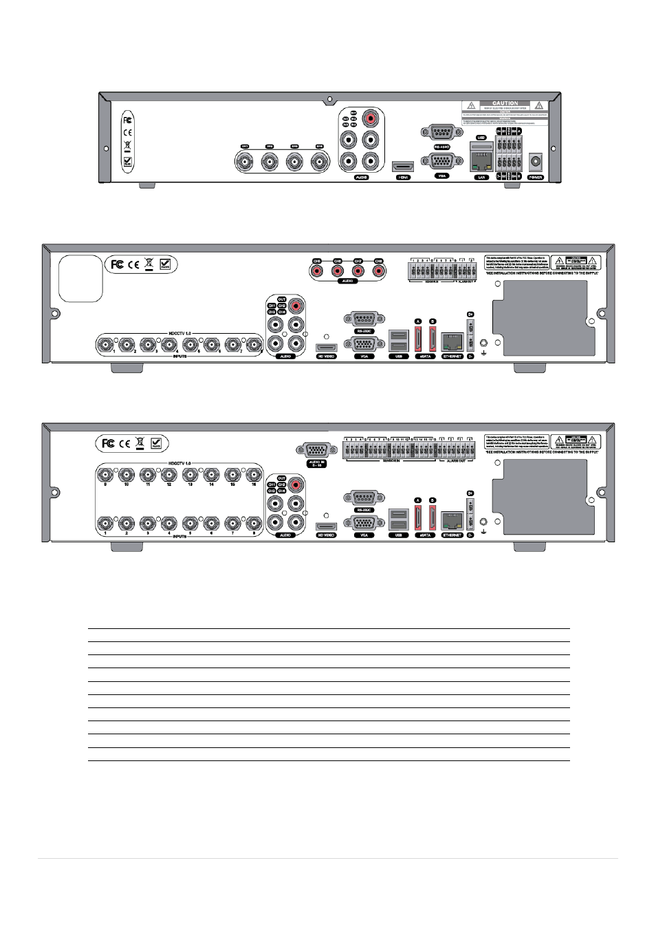 2. rear panel, 2-1. hd-sdi real-time 4ch/8ch/16ch dvr | AGI Security SYS-HD0420A User Manual | Page 13 / 119