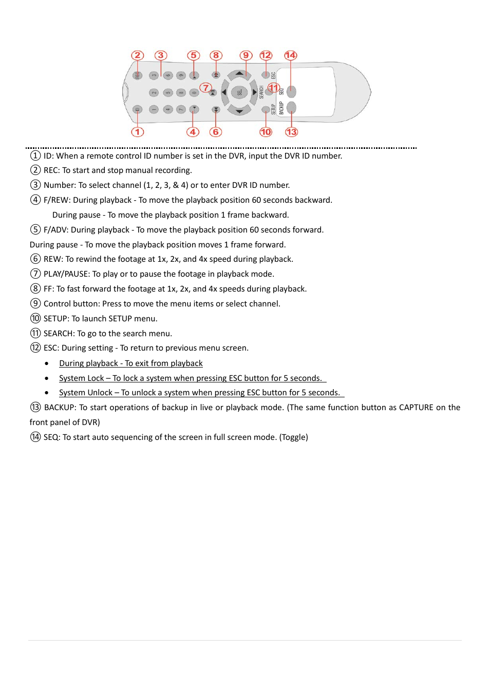 3. remote control | AGI Security SYS-HD0420A User Manual | Page 15 / 119