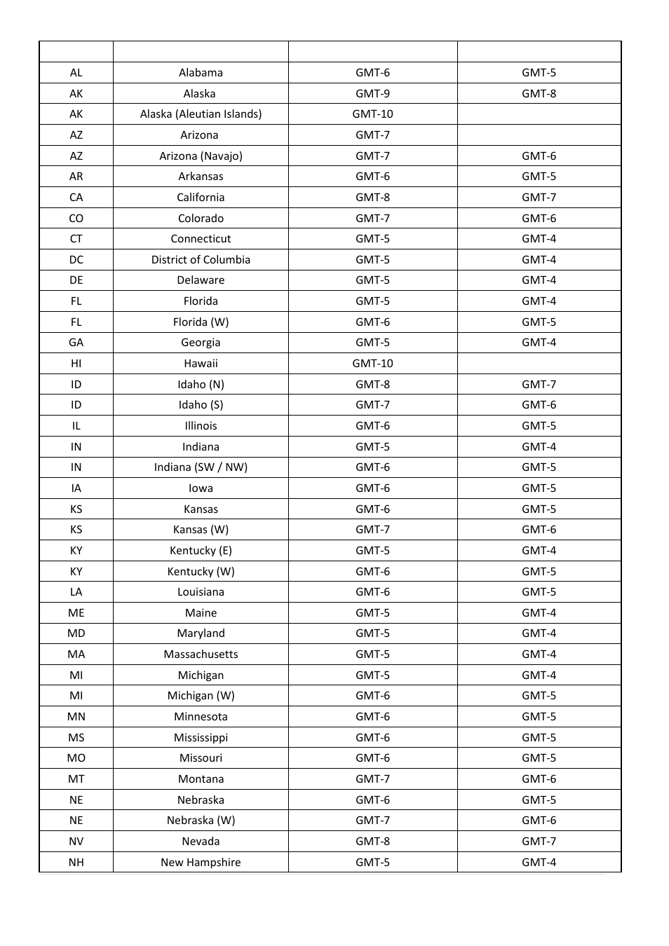 AGI Security SYS-HD0420A User Manual | Page 20 / 119