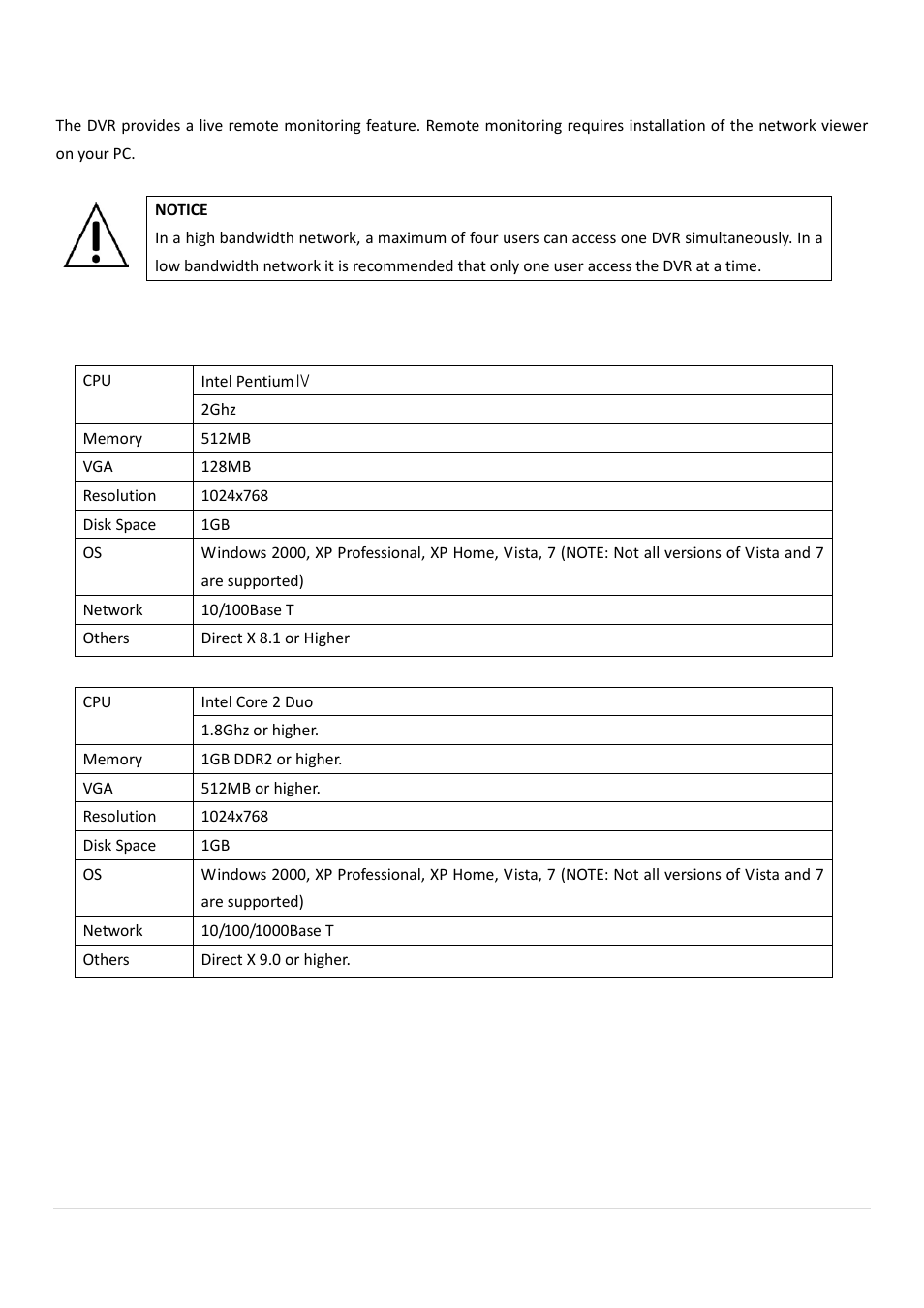 Single site network viewer, 1. pc requirements | AGI Security SYS-HD0420A User Manual | Page 57 / 119