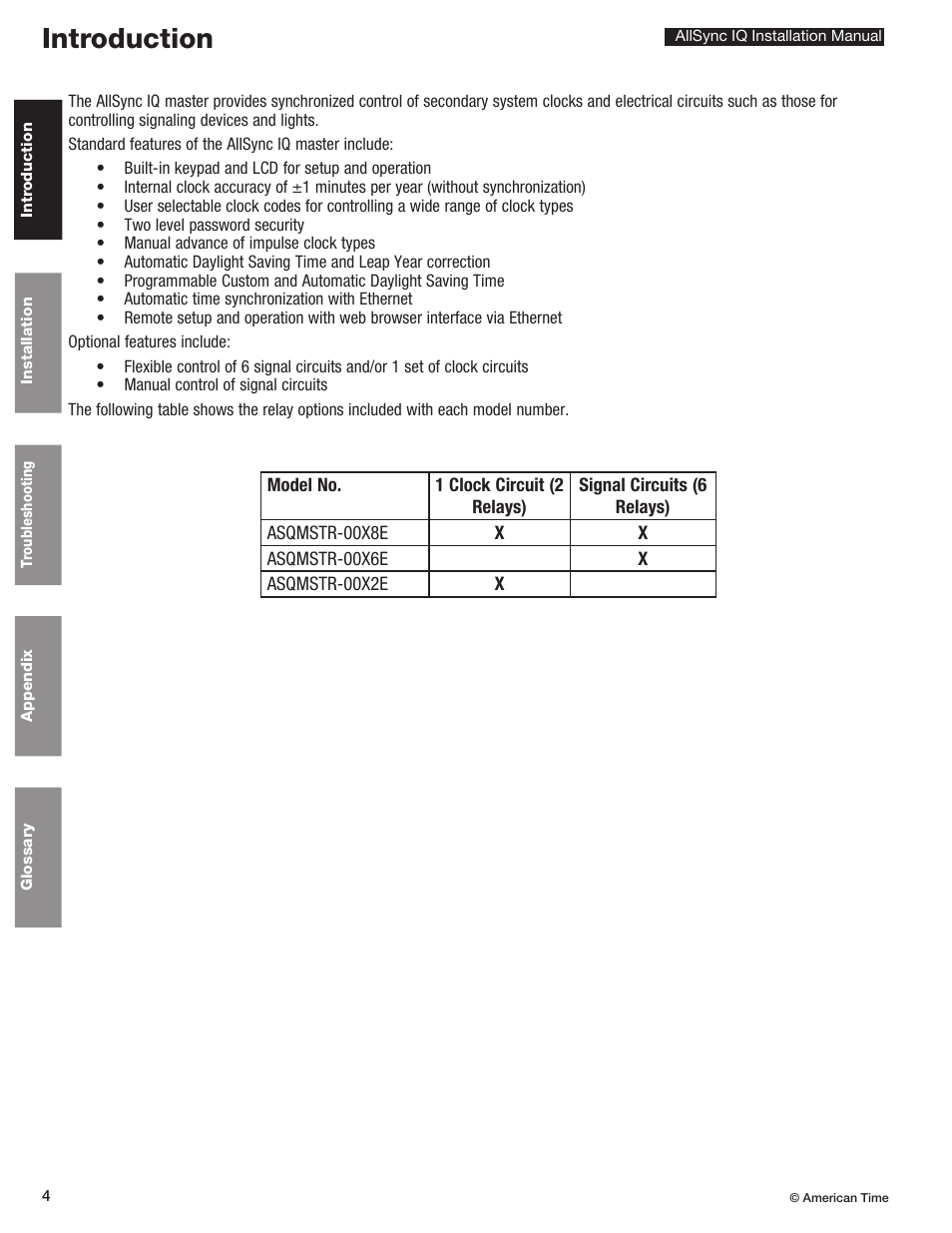 Introduction | American Time AllSync IQ User Manual | Page 4 / 57