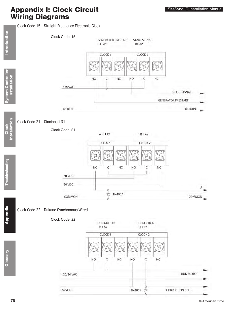 Appendix i: clock circuit wiring diagrams | American Time SiteSync IQ User Manual | Page 76 / 81