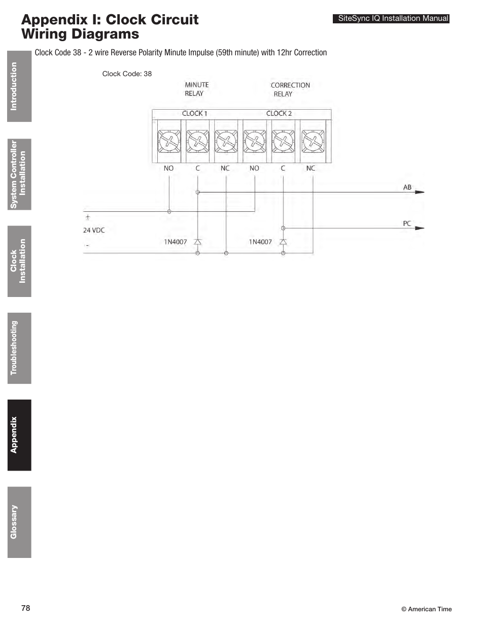 Appendix i: clock circuit wiring diagrams | American Time SiteSync IQ User Manual | Page 78 / 81