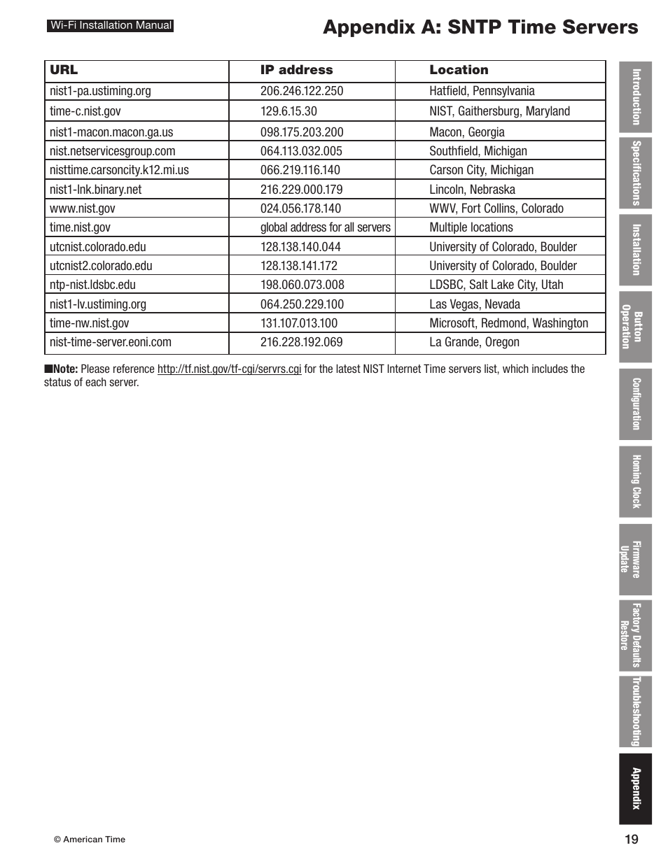 Appendix a: sntp time servers | American Time Wi-Fi Clocks User Manual | Page 19 / 23