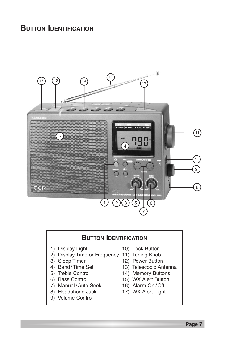 Button identification, Utton, Dentification | C. Crane CCRadio User Manual | Page 7 / 21