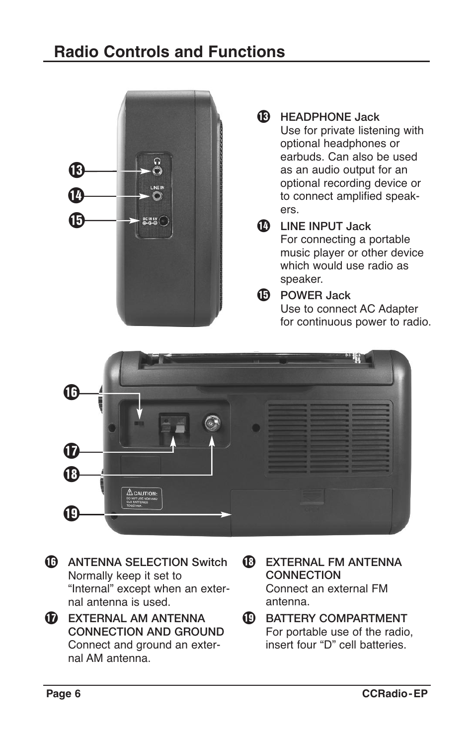 Qw e, Rt y u, Radio controls and functions | C. Crane Radio User Manual | Page 6 / 12