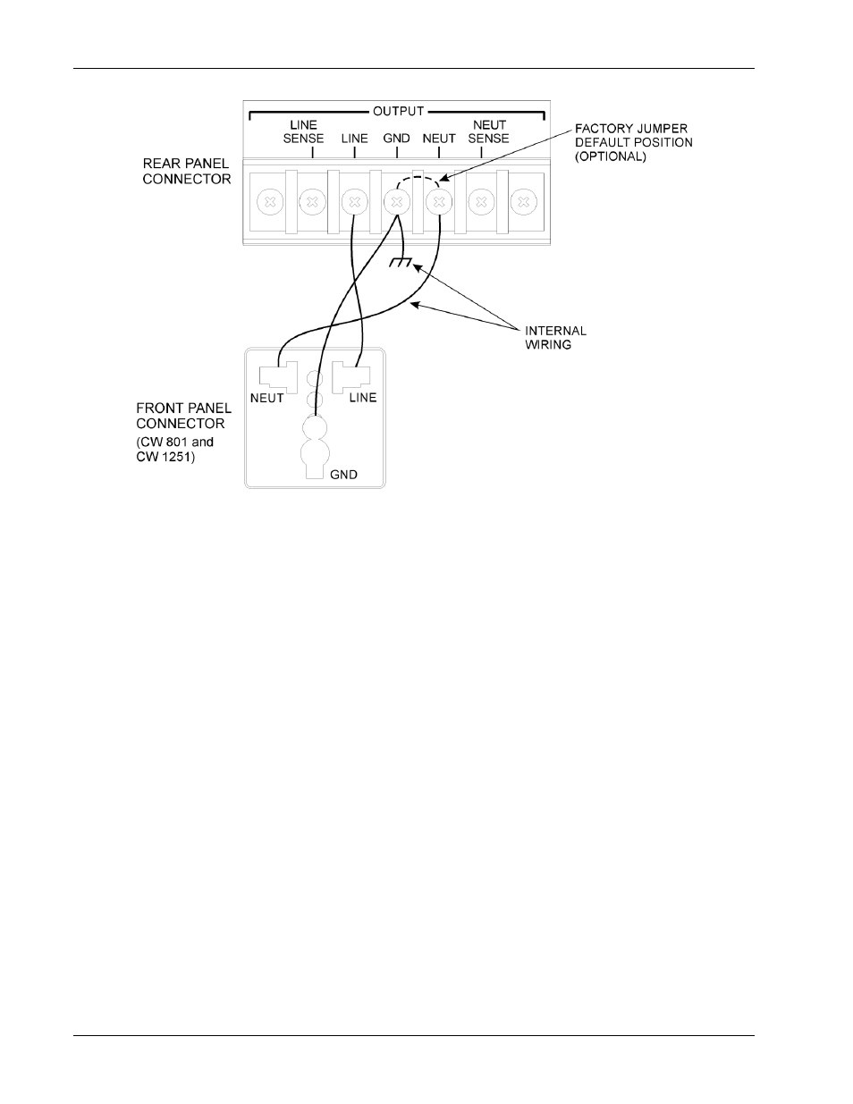 Figure 3-7. output power connections -13 | AMETEK CW-M User Manual | Page 29 / 48