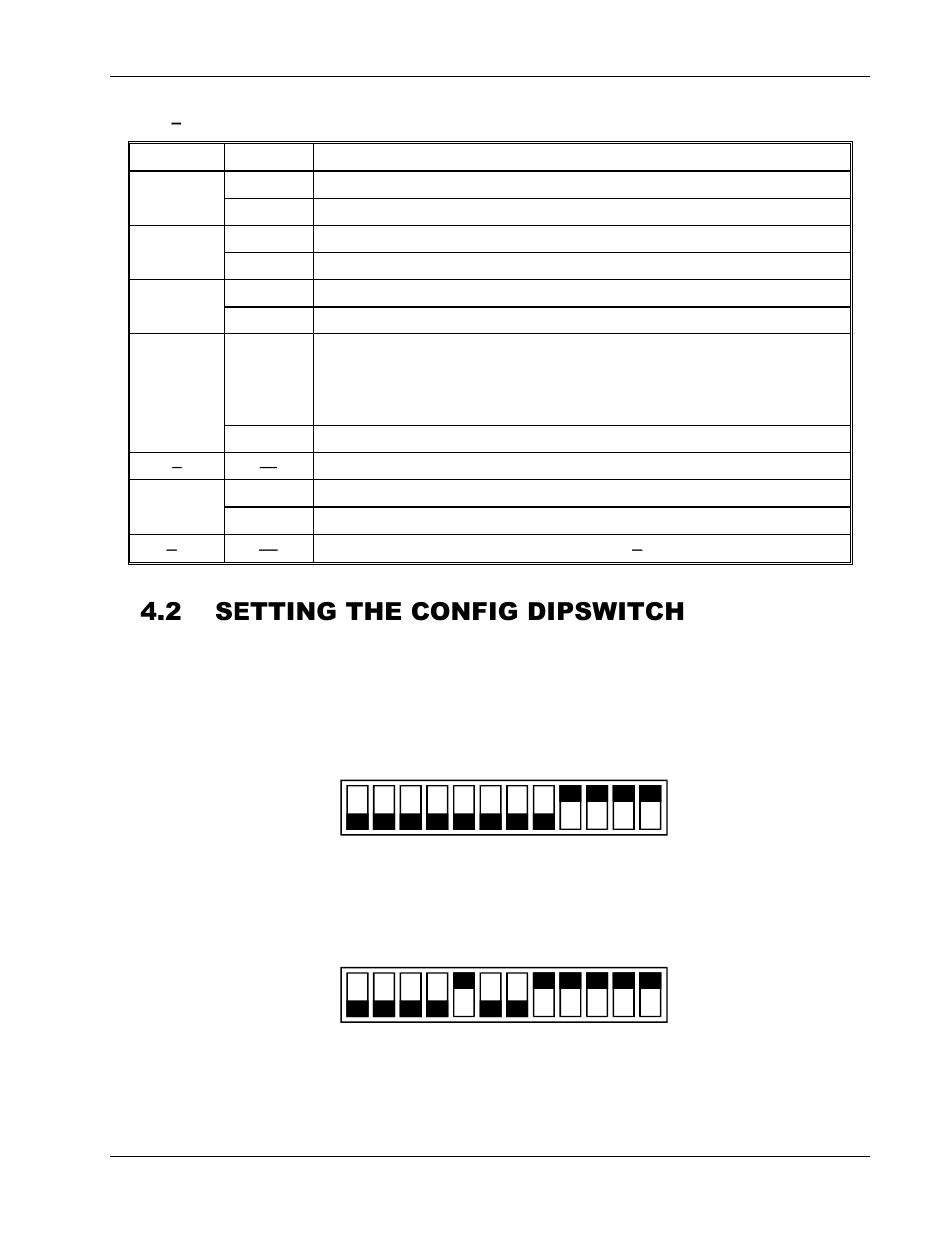 Setting the config dipswitch -2, 2 setting the config dipswitch | AMETEK CW-M User Manual | Page 34 / 48