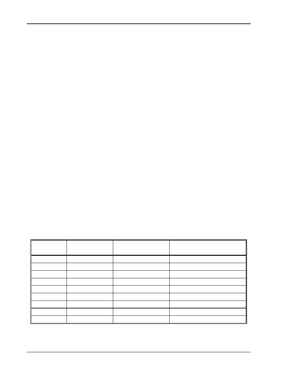 2 wire gauge selection, 2 wire gauge selection -2, Table 3–1 recommended wire gauge selection guide | AMETEK CW-P User Manual | Page 24 / 62