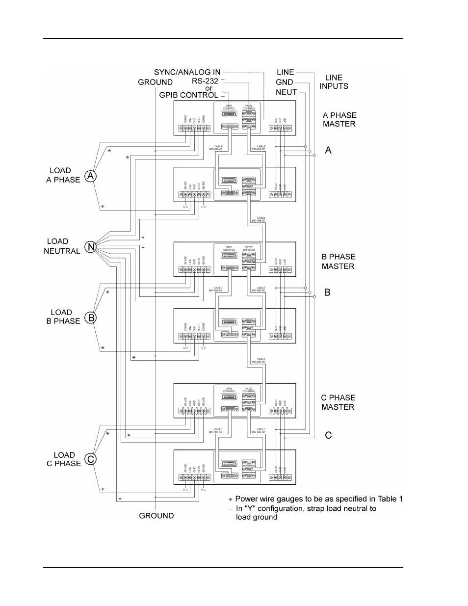 2 setup for three–phase, two units per phase, 2 setup for three–phase, two units per phase -20 | AMETEK CW-P User Manual | Page 42 / 62
