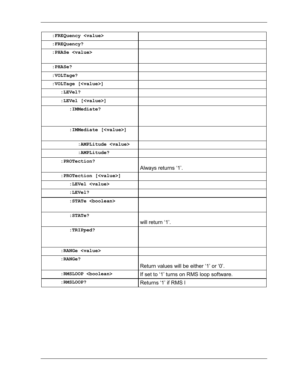 AMETEK CW Series Programming Manual User Manual | Page 12 / 25