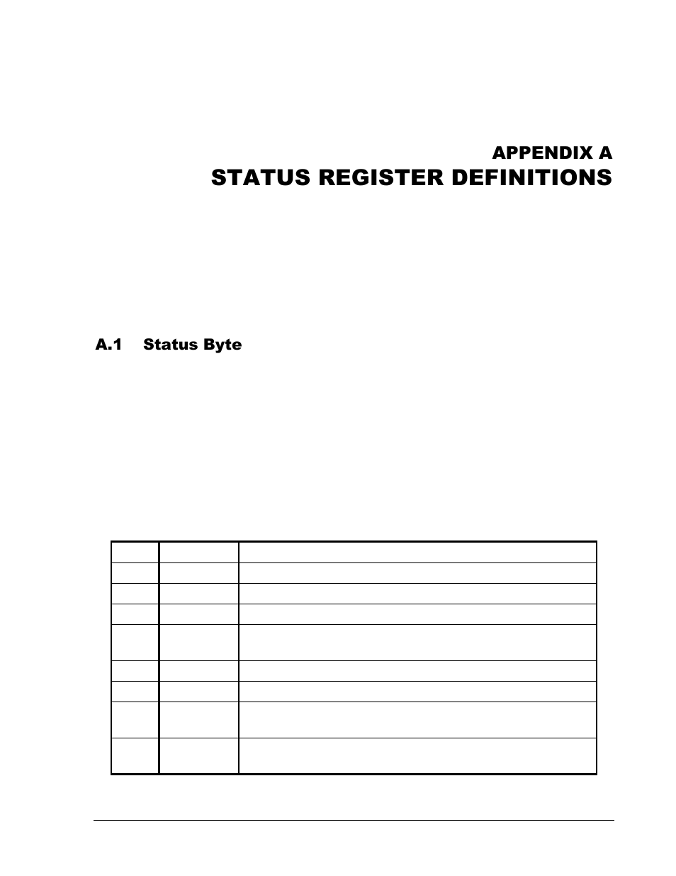 Status register definitions, Appendix a | AMETEK CW Series Programming Manual User Manual | Page 18 / 25