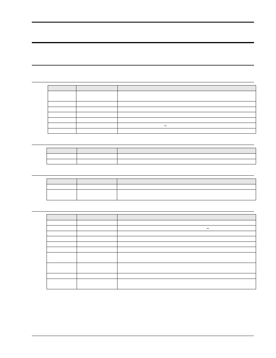 AMETEK Compact i/iX Series User Manual | Page 104 / 157