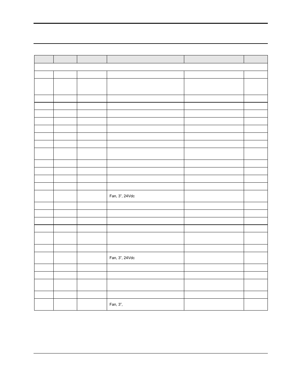 AMETEK Compact i/iX Series User Manual | Page 109 / 157