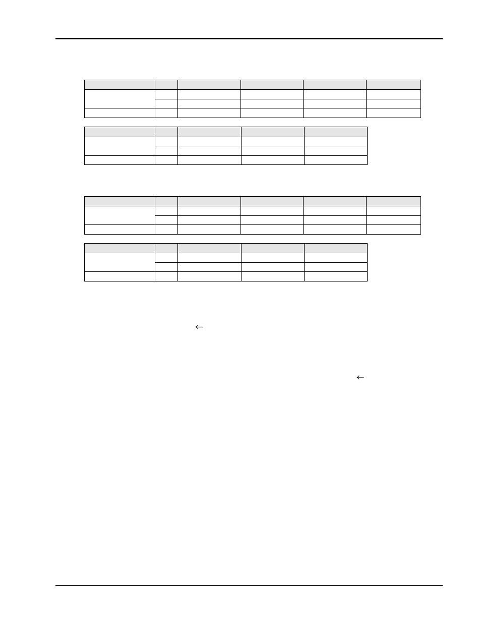 AMETEK Compact i/iX Series User Manual | Page 115 / 157