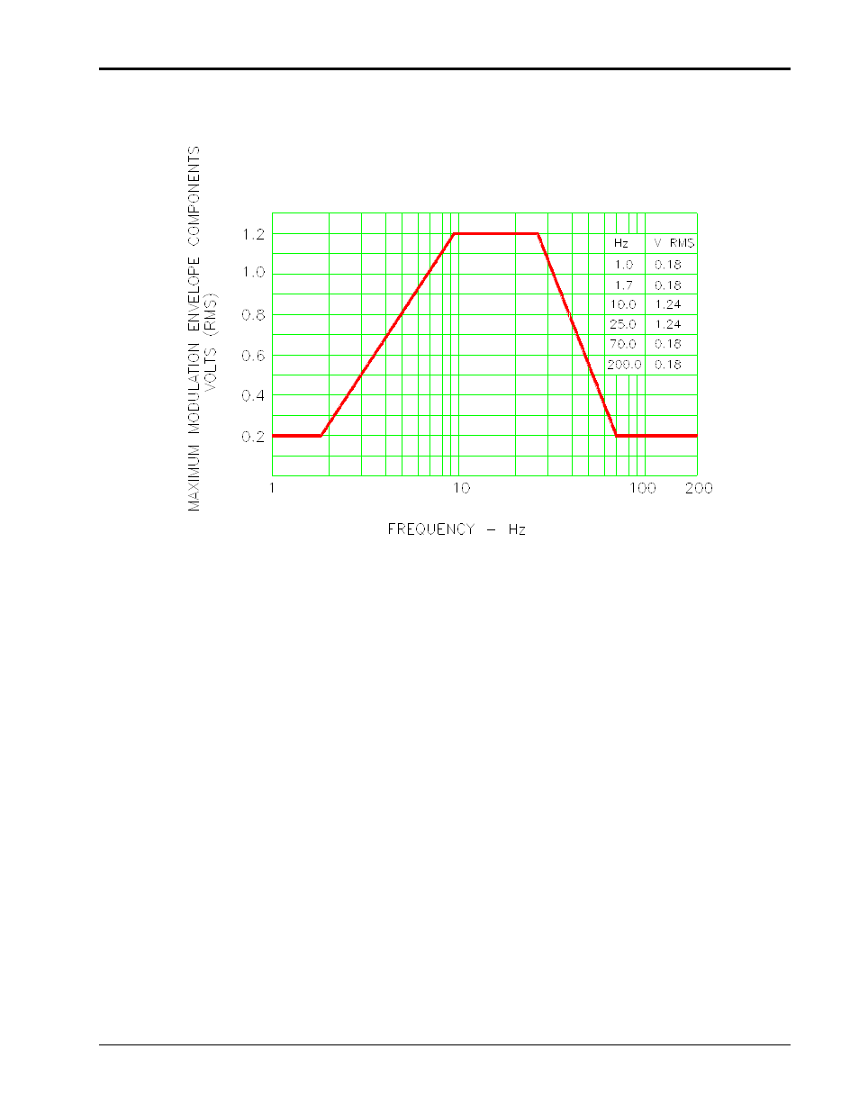 N figure 9-4. t | AMETEK Compact i/iX Series User Manual | Page 117 / 157