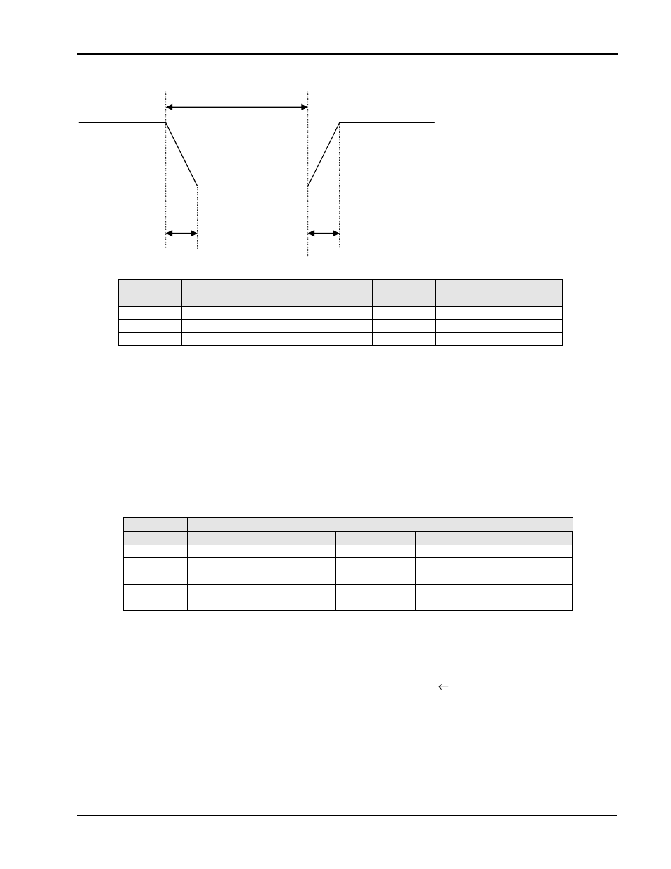 AMETEK Compact i/iX Series User Manual | Page 120 / 157