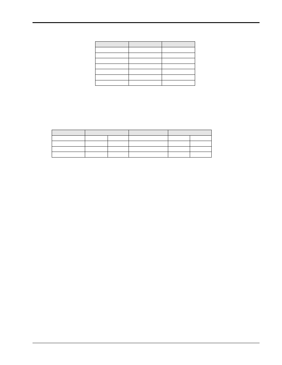 AMETEK Compact i/iX Series User Manual | Page 121 / 157