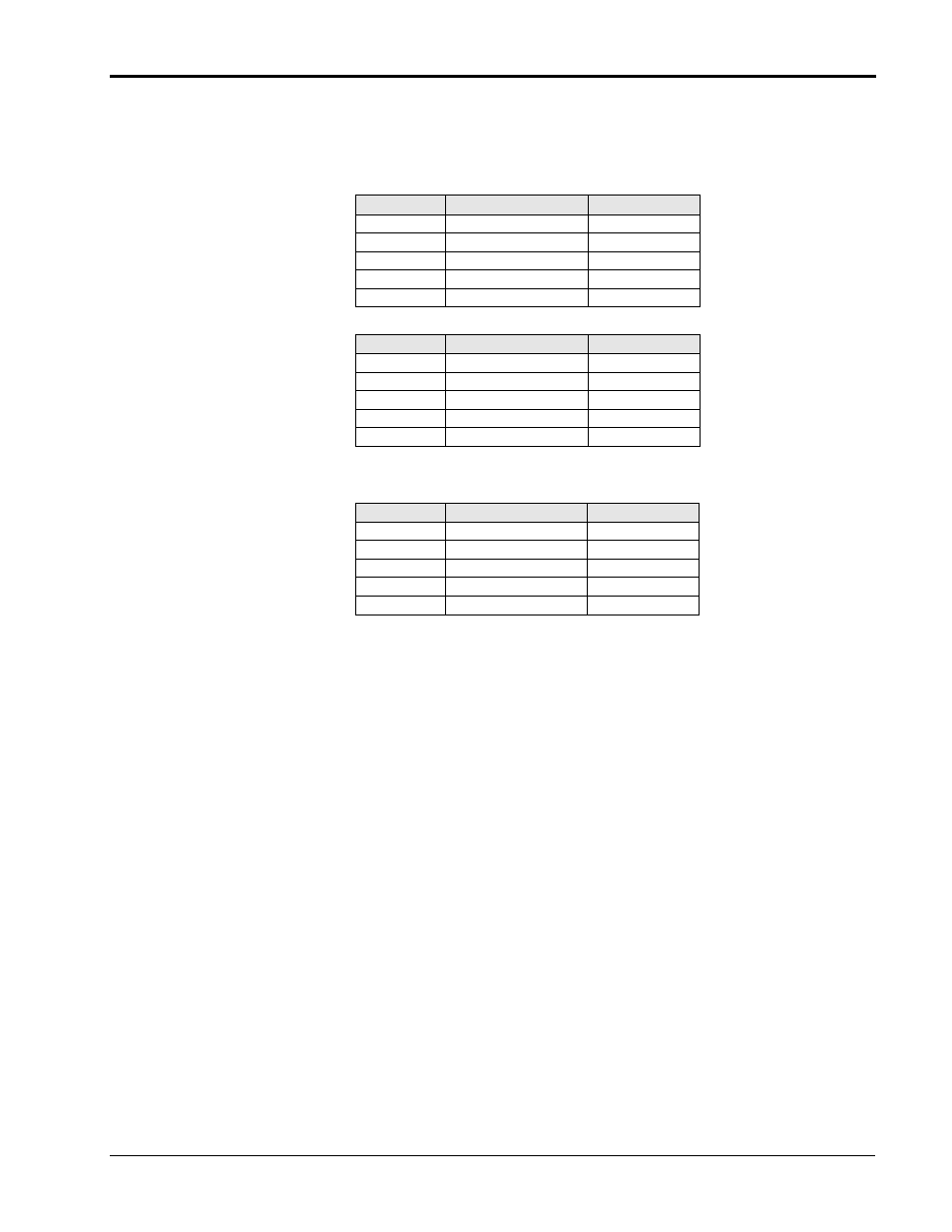 AMETEK Compact i/iX Series User Manual | Page 126 / 157