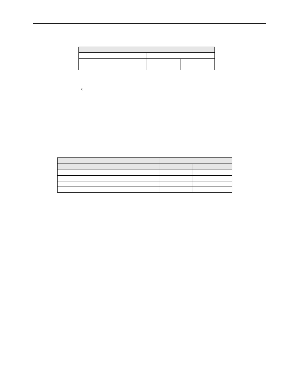 AMETEK Compact i/iX Series User Manual | Page 128 / 157