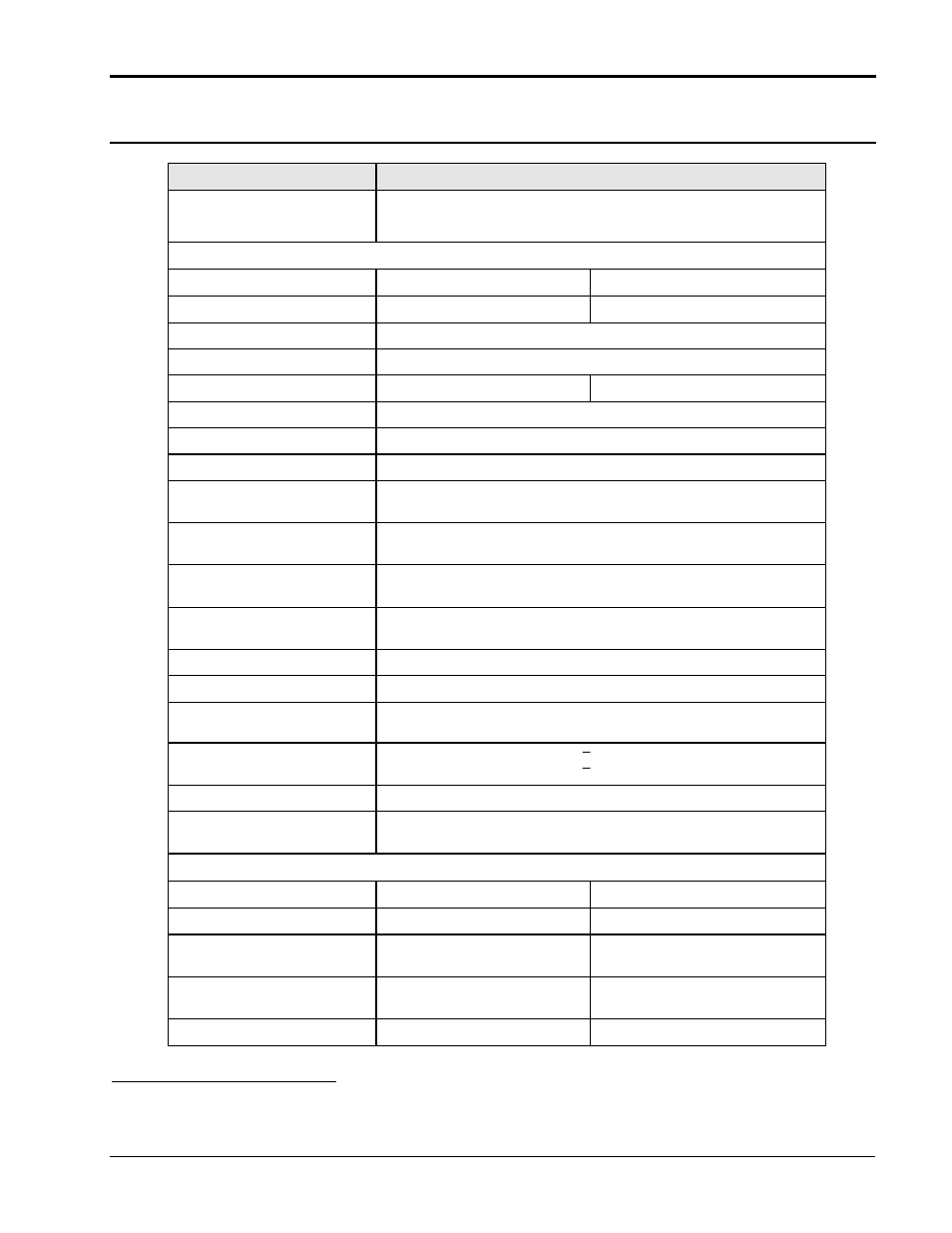 AMETEK Compact i/iX Series User Manual | Page 14 / 157