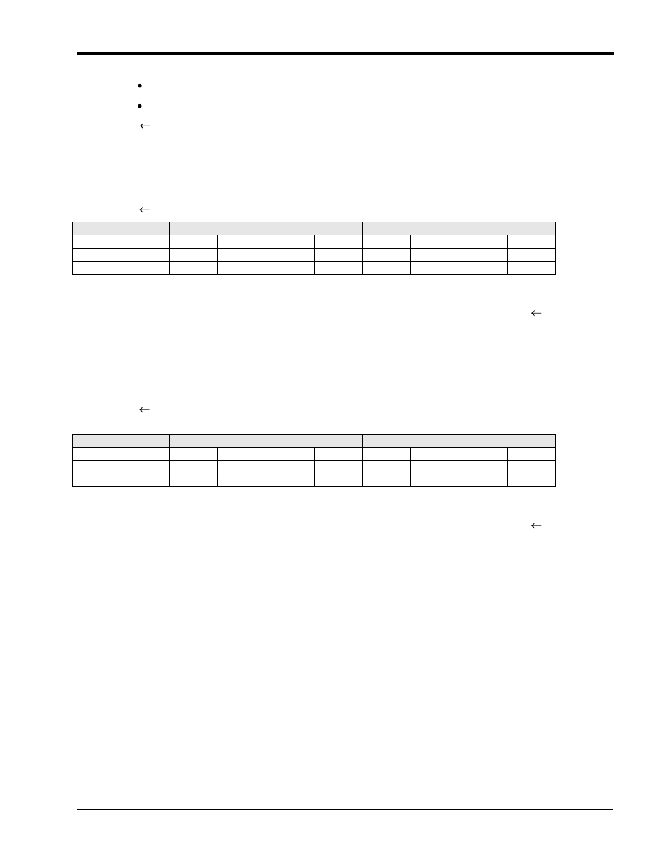AMETEK Compact i/iX Series User Manual | Page 140 / 157
