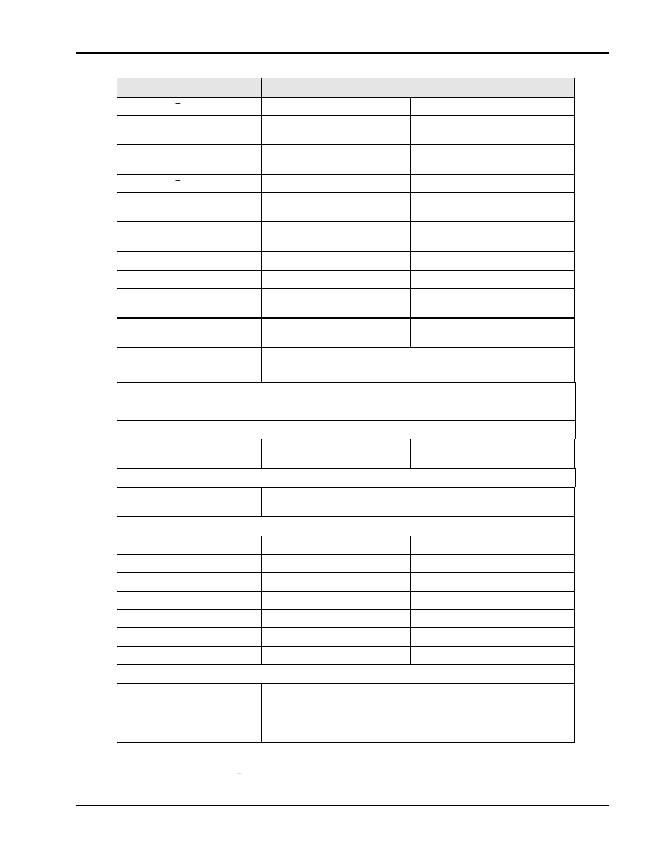 AMETEK Compact i/iX Series User Manual | Page 15 / 157