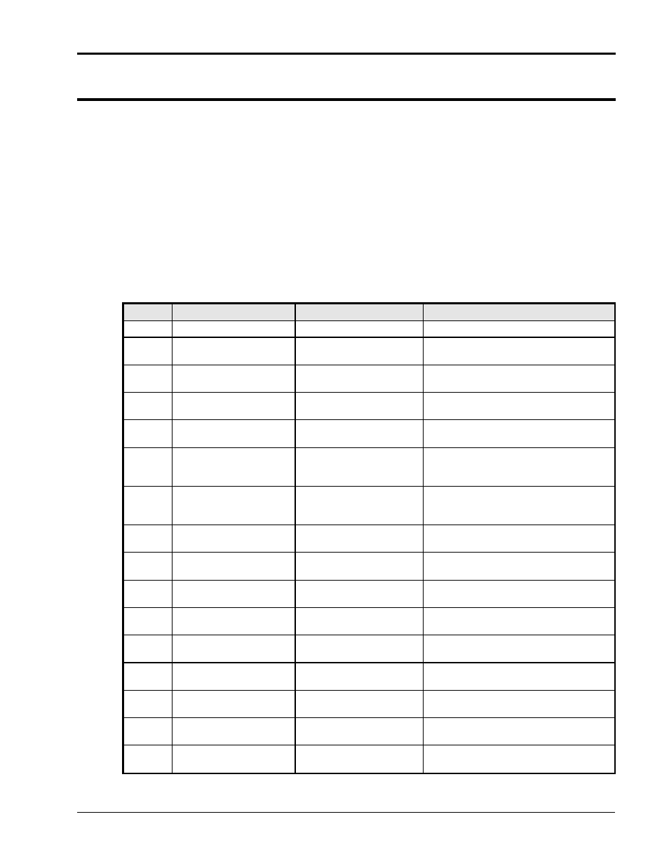 Error messages | AMETEK Compact i/iX Series User Manual | Page 150 / 157