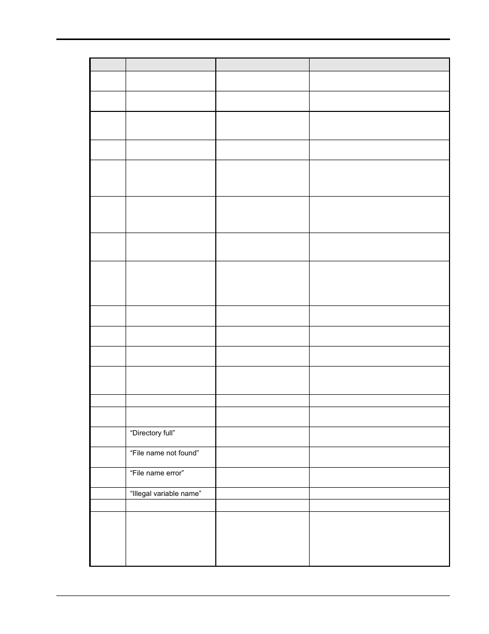 AMETEK Compact i/iX Series User Manual | Page 151 / 157