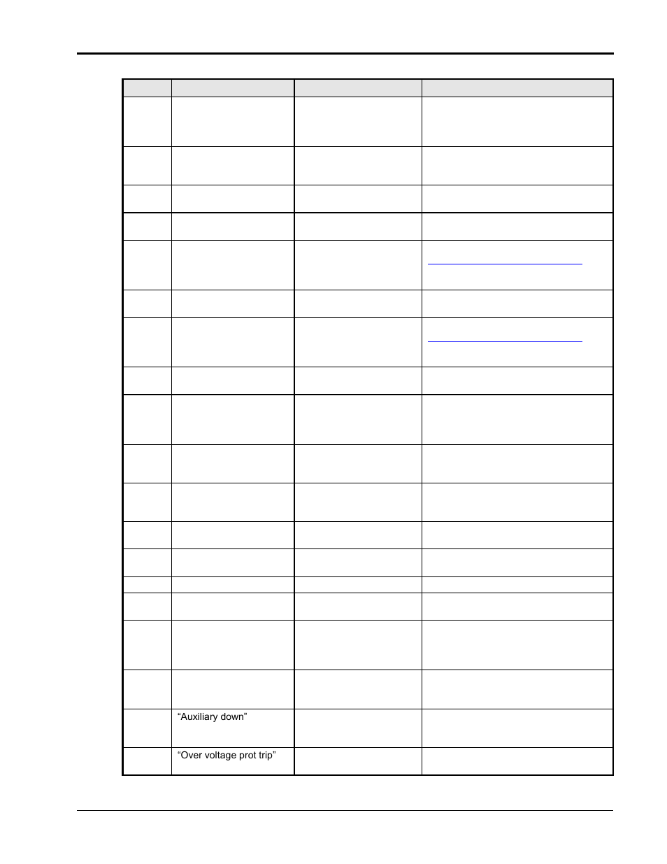 AMETEK Compact i/iX Series User Manual | Page 154 / 157