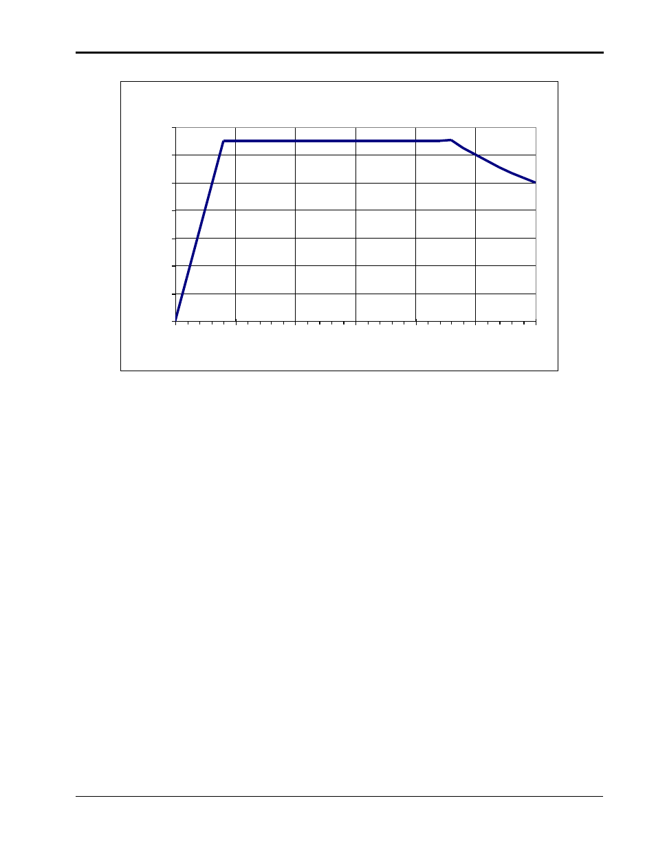 AMETEK Compact i/iX Series User Manual | Page 18 / 157