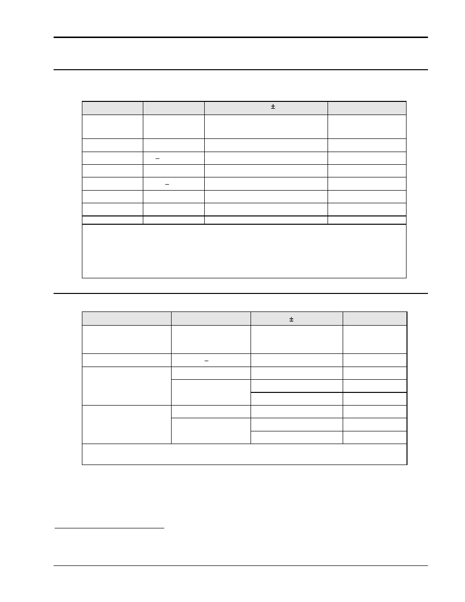 AMETEK Compact i/iX Series User Manual | Page 21 / 157