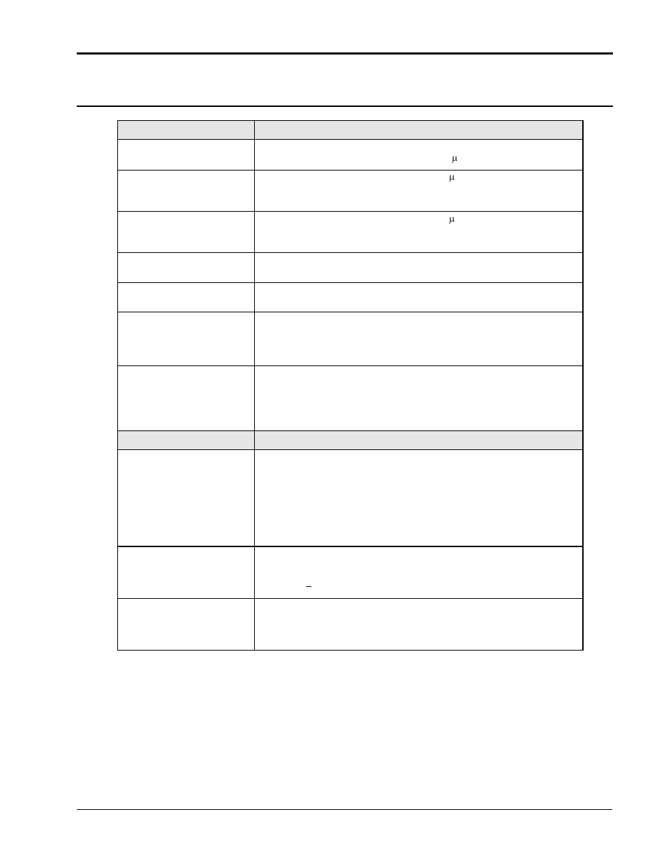 AMETEK Compact i/iX Series User Manual | Page 22 / 157