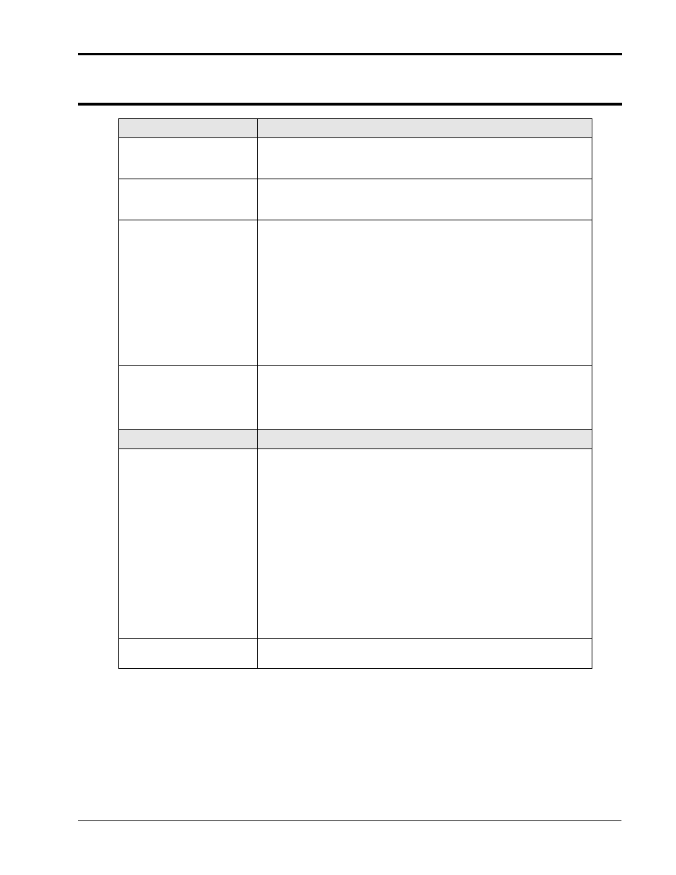 5 front panel controls, indicators and display | AMETEK Compact i/iX Series User Manual | Page 26 / 157