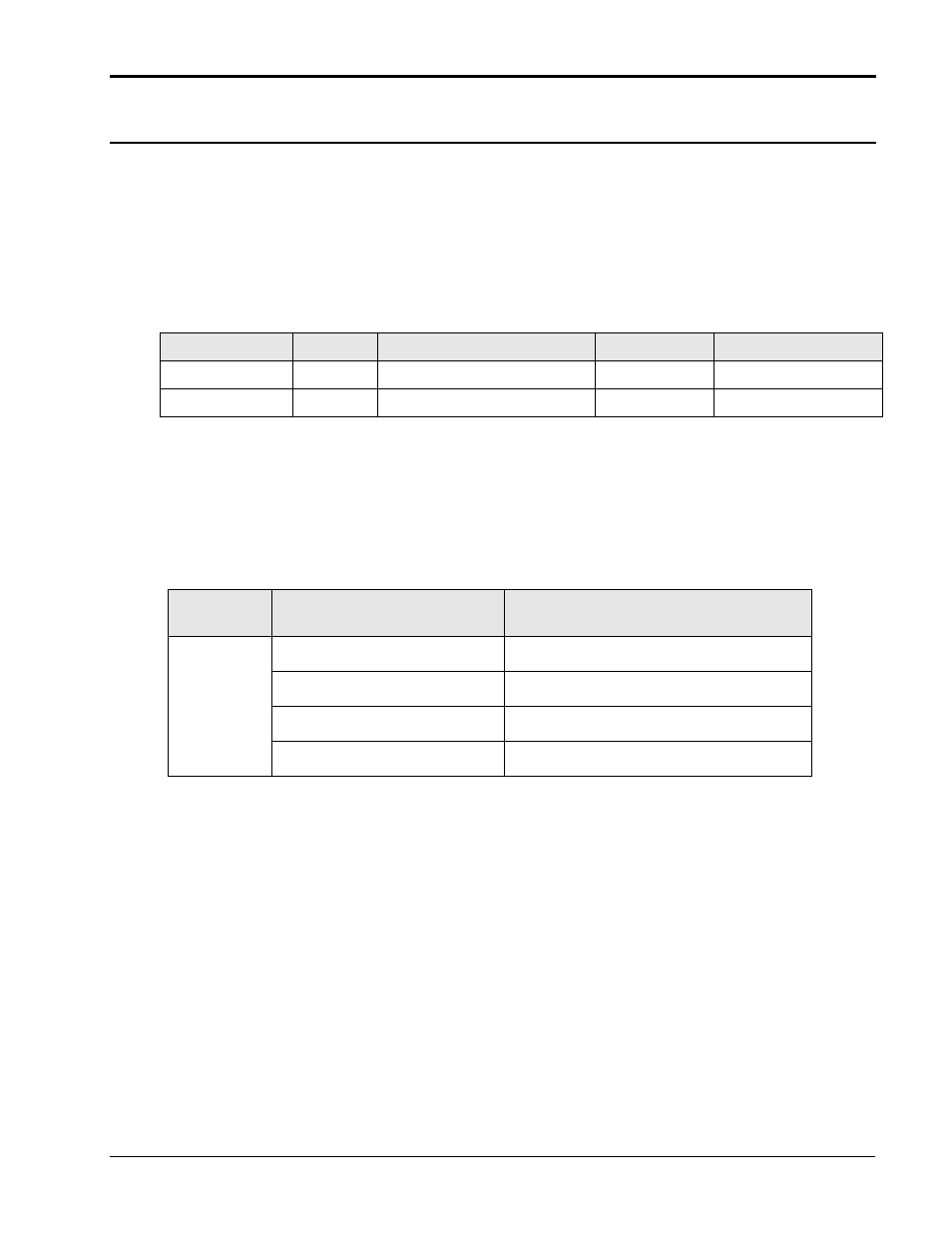 AMETEK Compact i/iX Series User Manual | Page 38 / 157