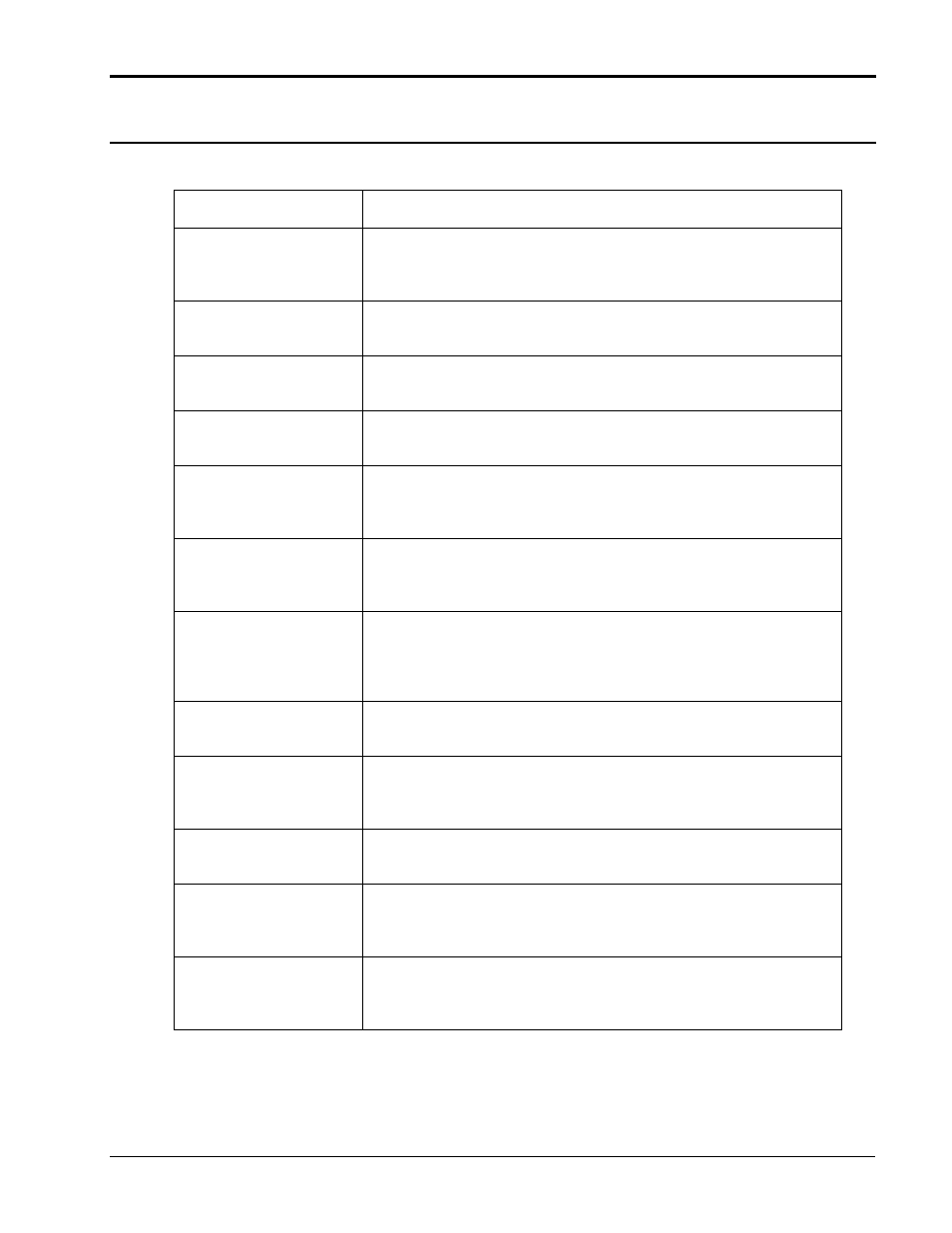 AMETEK Compact i/iX Series User Manual | Page 58 / 157