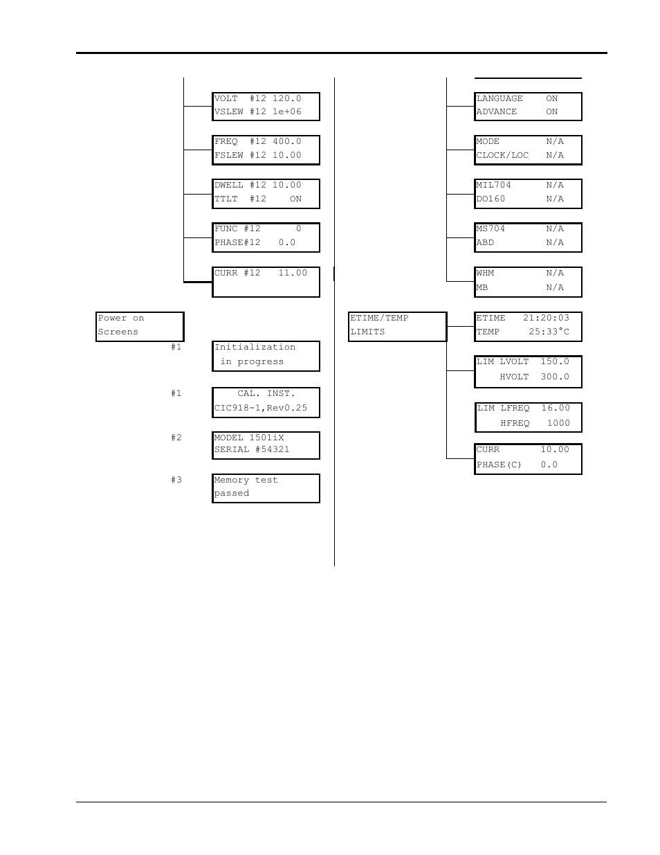 AMETEK Compact i/iX Series User Manual | Page 60 / 157