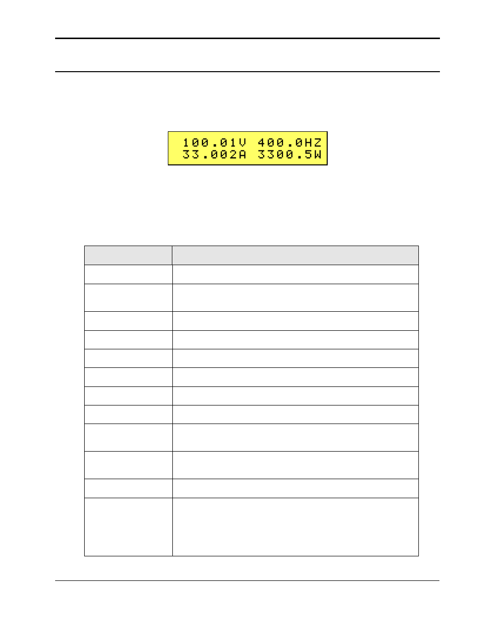 AMETEK Compact i/iX Series User Manual | Page 66 / 157