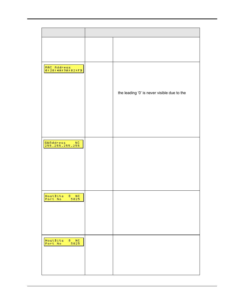 AMETEK Compact i/iX Series User Manual | Page 74 / 157