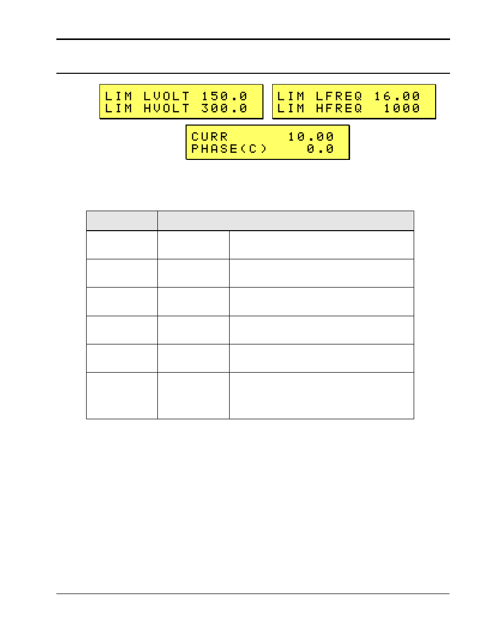 AMETEK Compact i/iX Series User Manual | Page 80 / 157