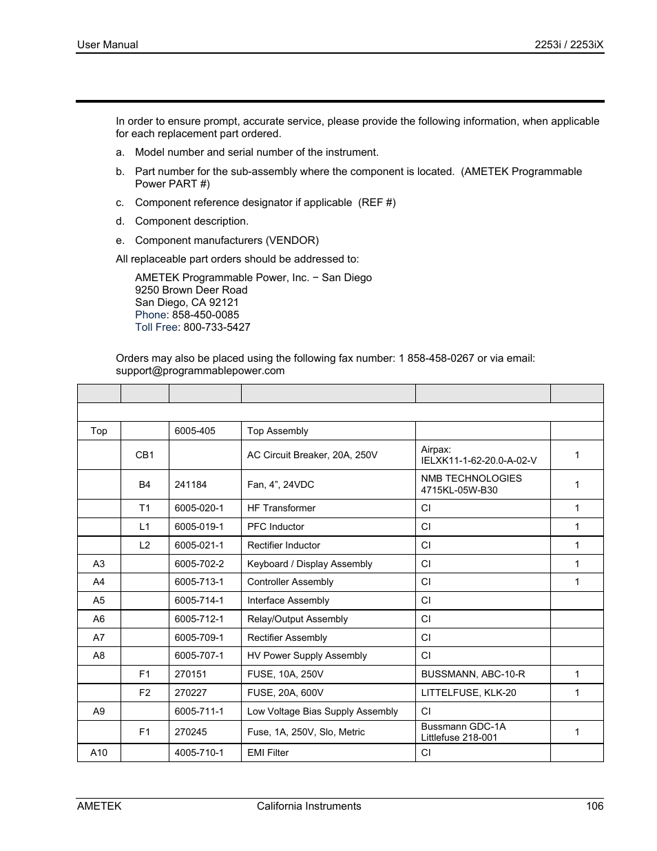 9 replaceable parts | AMETEK Compact IX 2253 User Manual | Page 106 / 157