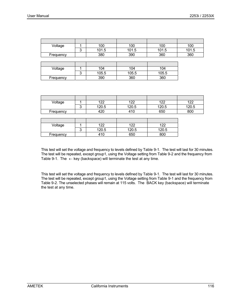 AMETEK Compact IX 2253 User Manual | Page 116 / 157