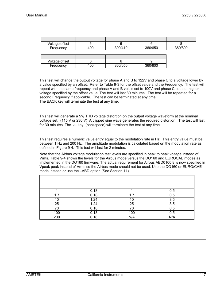 AMETEK Compact IX 2253 User Manual | Page 117 / 157