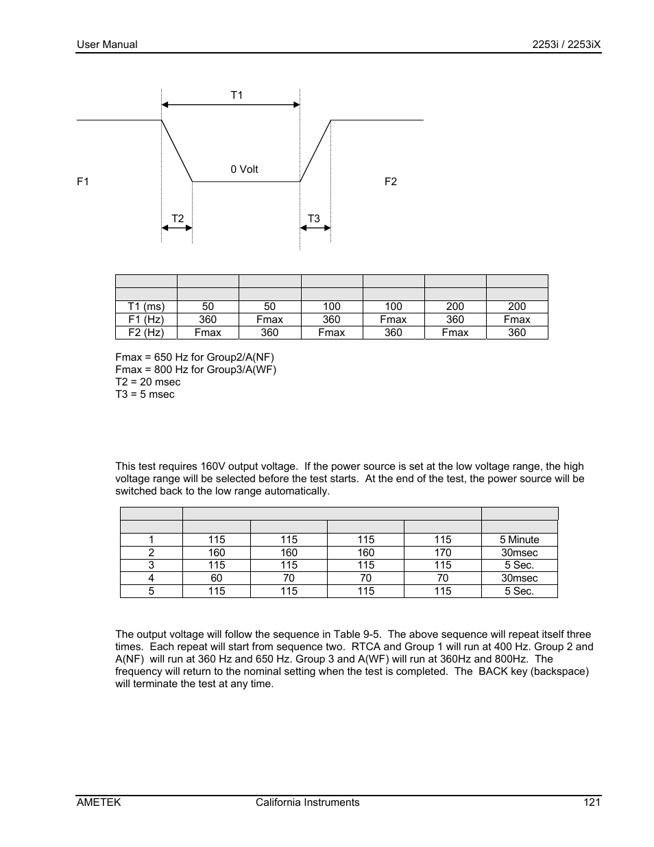 AMETEK Compact IX 2253 User Manual | Page 121 / 157
