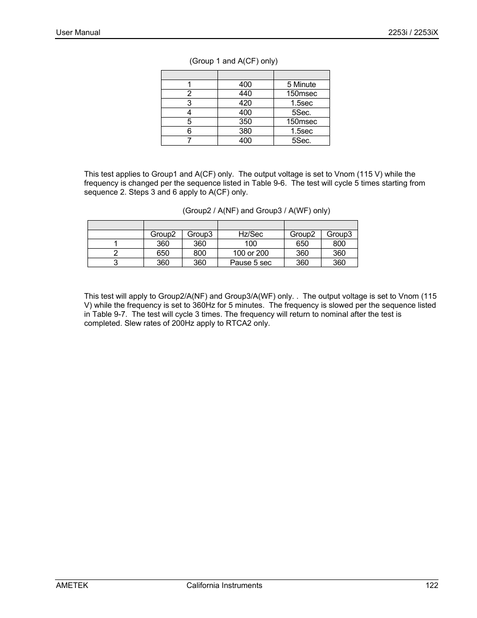 AMETEK Compact IX 2253 User Manual | Page 122 / 157